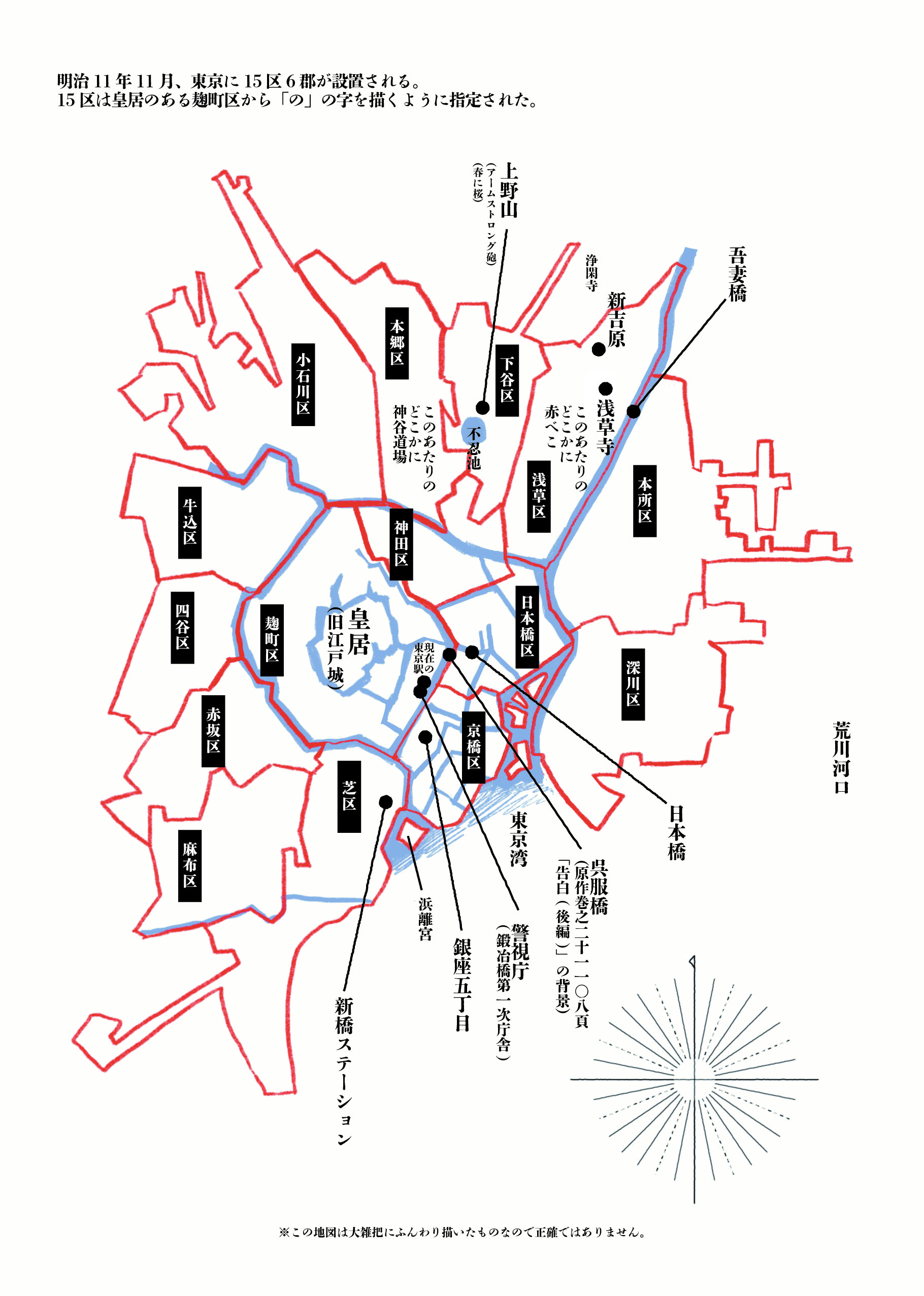 原作に登場した地（資料に使われた古写真）