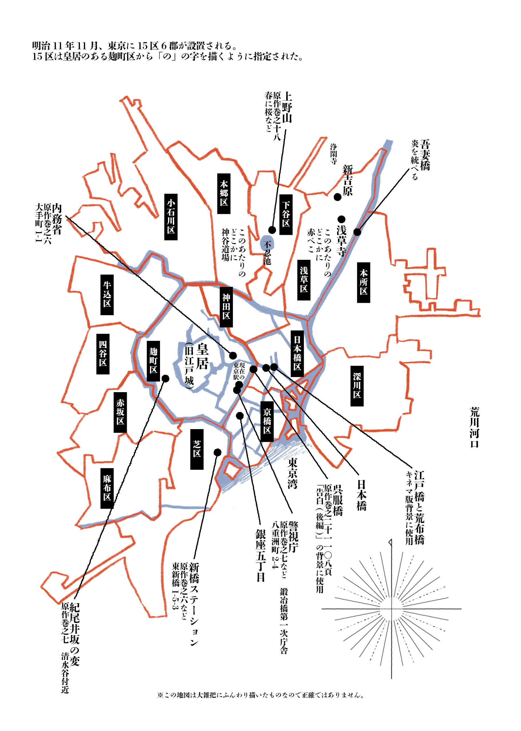 原作に登場した地（資料に使われた古写真）